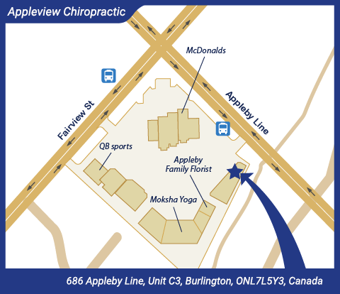 Burlington ON Chiropractic Directions Map Burlington ON Chiropractic Directions Map